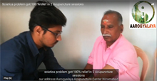 Arogyalaya Testimonials